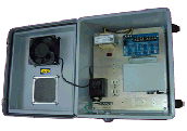 NVR Power Meadi Converter